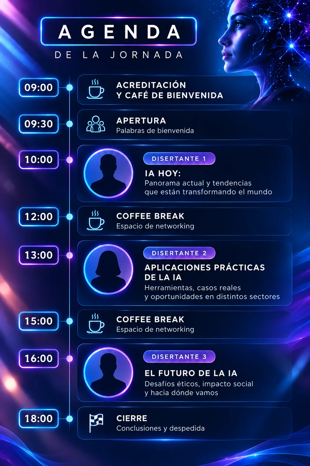 Cronograma de actividades