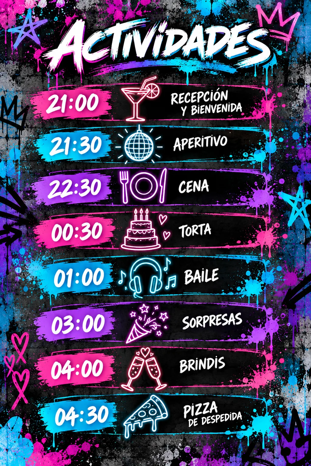 Cronograma de actividades