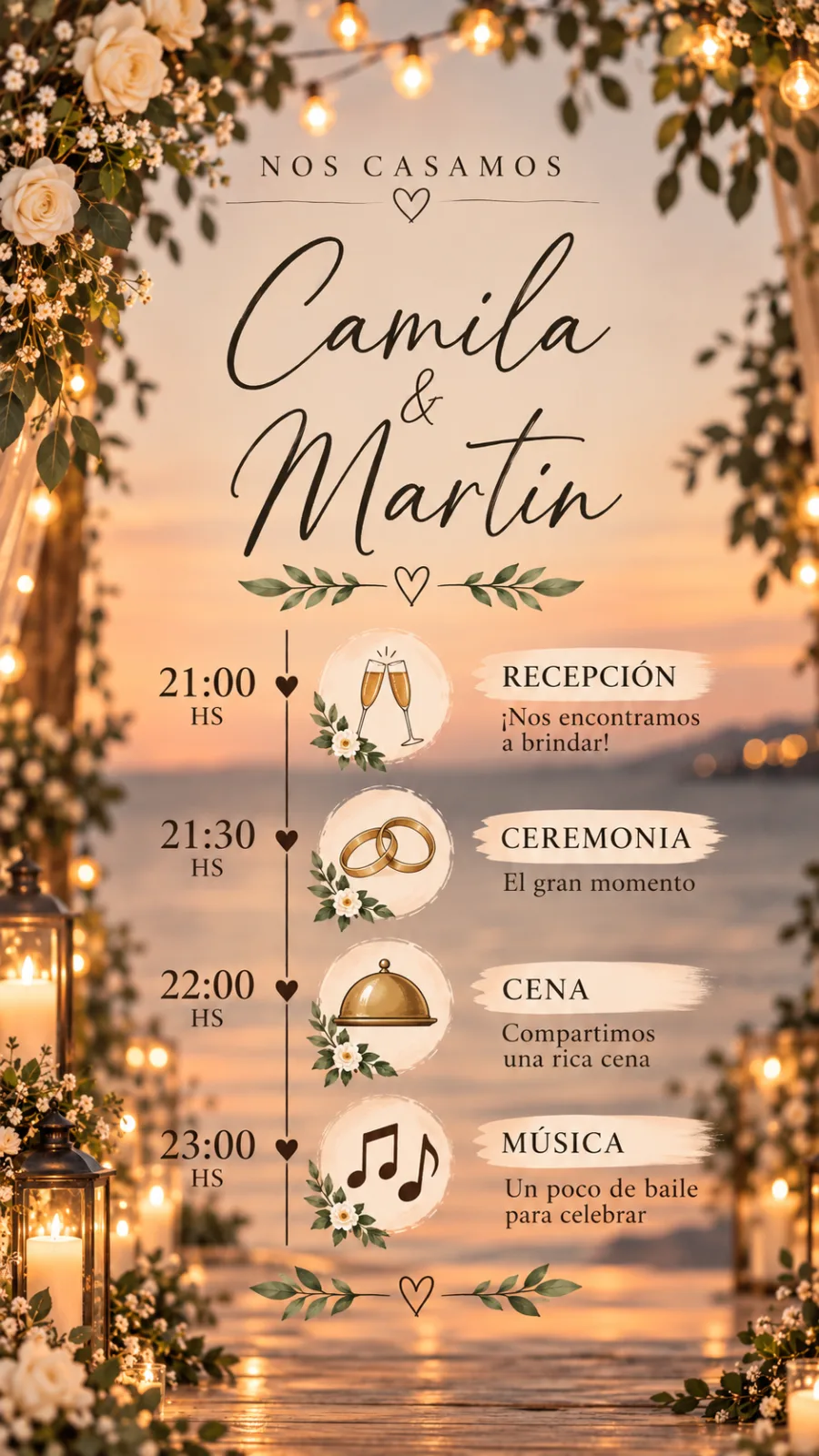 Cronograma de actividades