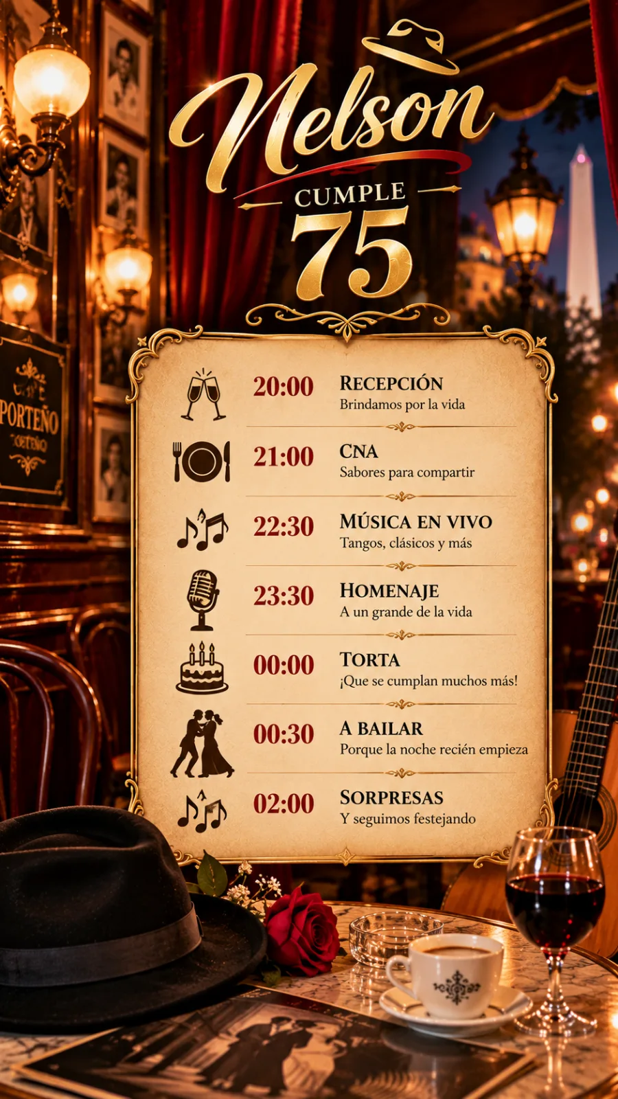 Cronograma de actividades